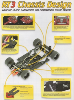 スロットカーイベント,ミニ四駆,ラジコン,トミカ,トミカ博,スロットルカー,スロットカー,サッキーズ,#スロットカー　#ミニ四駆 #ラジコン　#トミカ博 #トミカ　,ユノディエール,イベント,中古車フェアー,輸入車展示会,オートサロン,オートフェスタ,モーターショー,